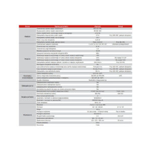ZASILACZ WTYCZKOWY 3-12V 2A 1m. 3V 4,5V 5V 6V 7,5V 9V 12VDC REGULOWANY ESPE