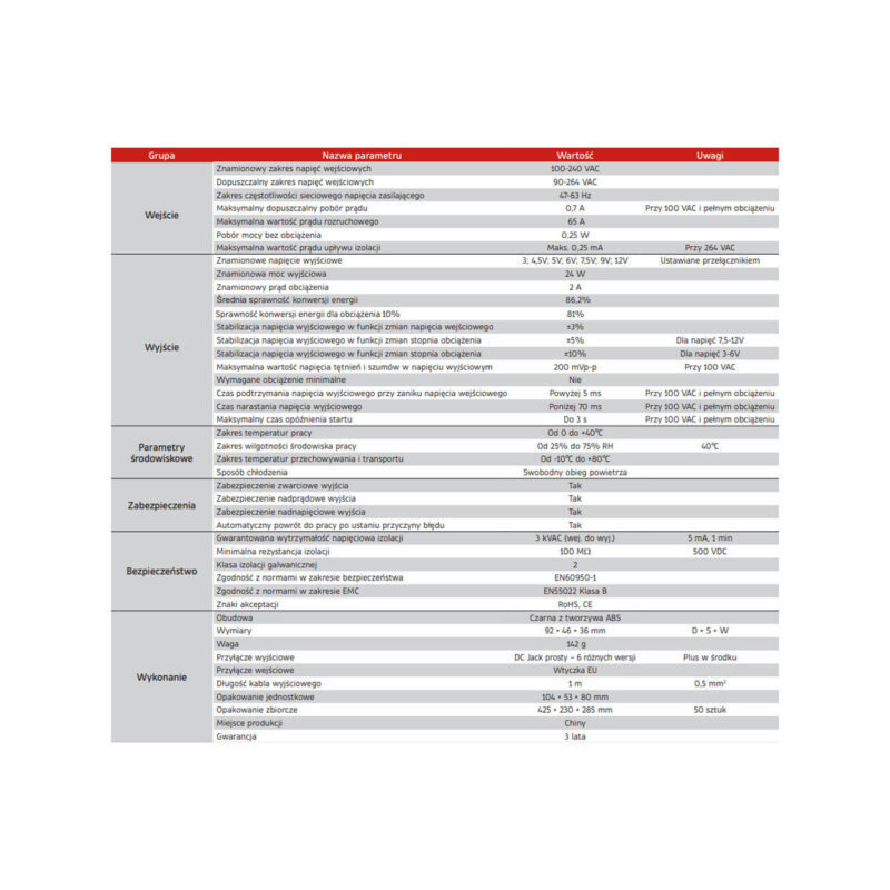 ZASILACZ WTYCZKOWY 3-12V 2A 1m. 3V 4,5V 5V 6V 7,5V 9V 12VDC REGULOWANY ESPE