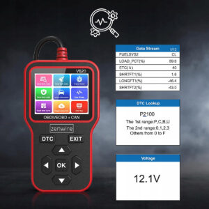 74a107116dfdb19c330460ba57507be5_original Interfejs Tester Skaner Diagnostyczny OBD2 ELM327 CAN Zenwire V620