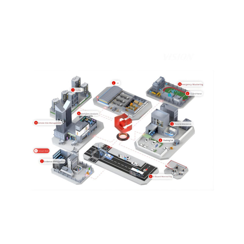 Switch Hikvision DS-3E2528-HI-24T4F LinkVu