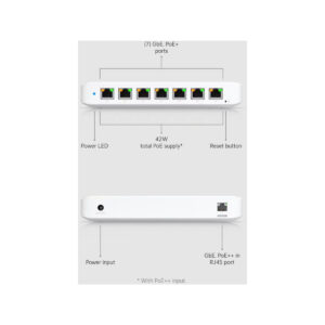 UBIQUITI UNIFI ULTRA (USW-ULTRA) 42W