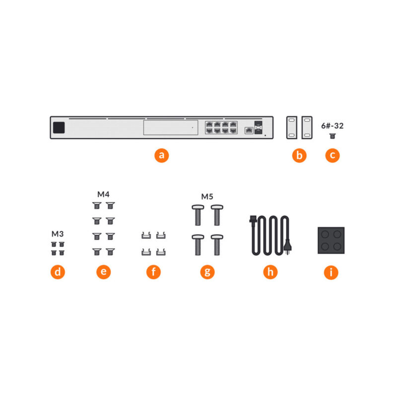 UBIQUITI DREAM MACHINE Special Edition (UDM-SE) PoE