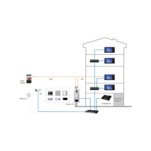 Moduł 1 przycisku DAHUA VTO4202F-MB1