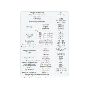 Akumulator AGM EUROPOWER serii EP 6V 1,2Ah (Żywotność 6-9 lat)