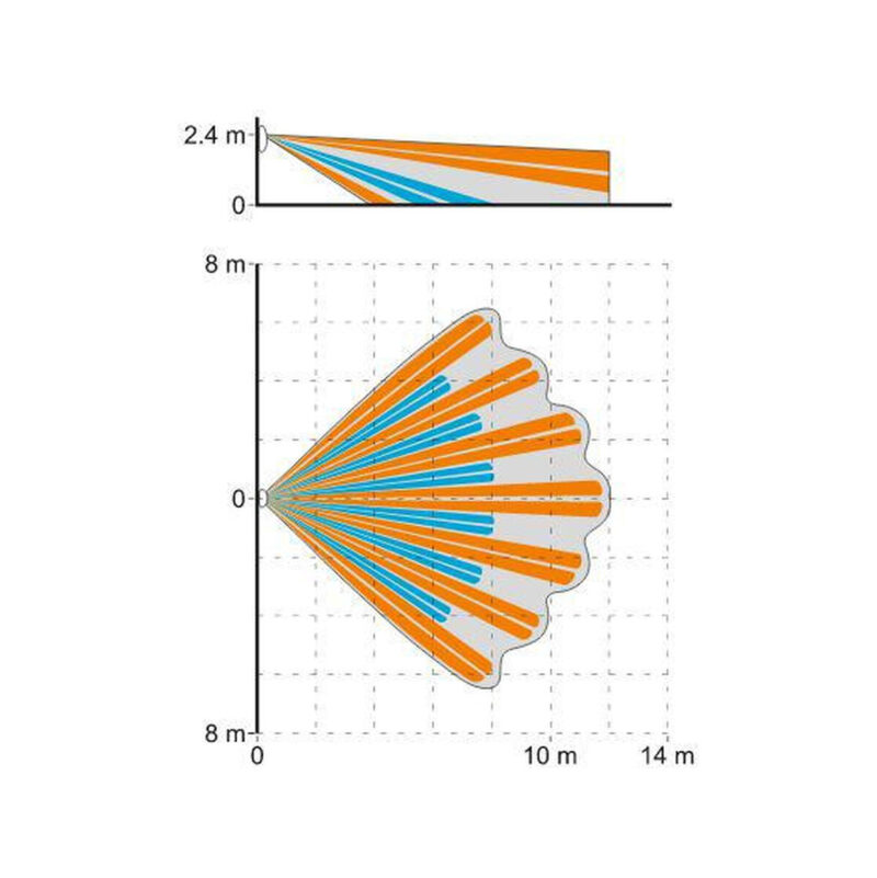 SATEL DUALNA CZUJKA RUCHU PIR+MW SLIM-DUAL-LUNA-PET