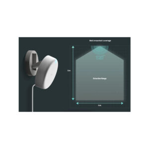 Czujnik obecności WiFi FP2 Aqara