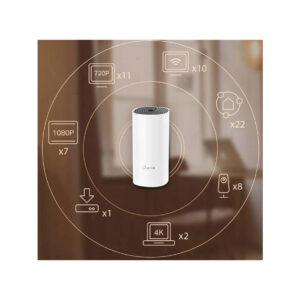 DOMOWY SYSTEM WI-FI MESH TP-LINK DECO M9 PLUS (3-pack)