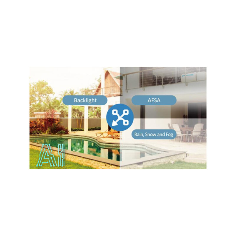 KAMERA IP DAHUA  IPC-HFW3849E-AS-IL-0280B