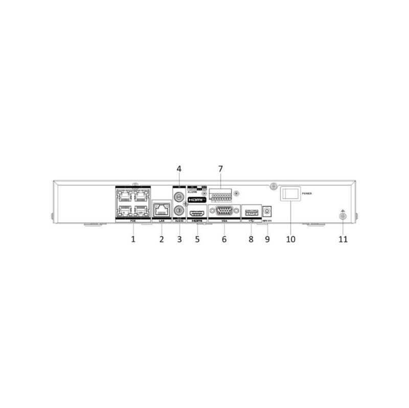 Rejestrator IP Hikvision DS-7604NXI-K1/4P/VPro