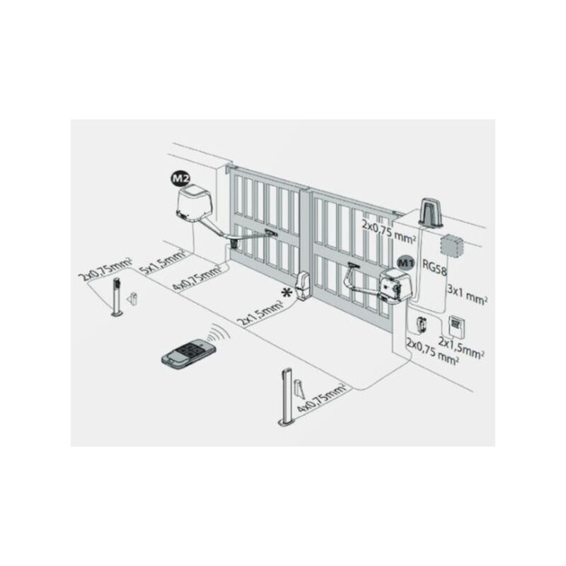Zestaw BFT VIRGO SMART BT B20 KIT do bram dwuskrzydłowych