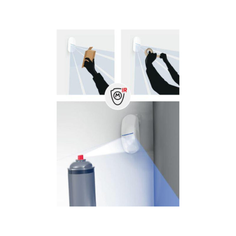 SATEL DUALNA CZUJKA RUCHU PIR+MW SLIM-DUAL-PRO