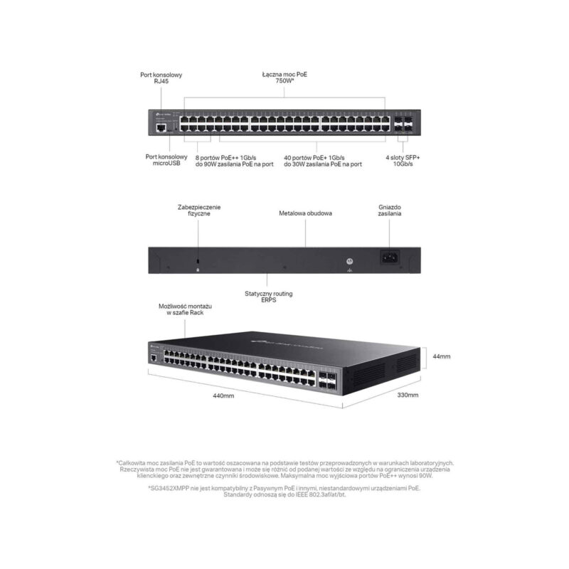 SWITCH TP-LINK TL-SG3452XMPP