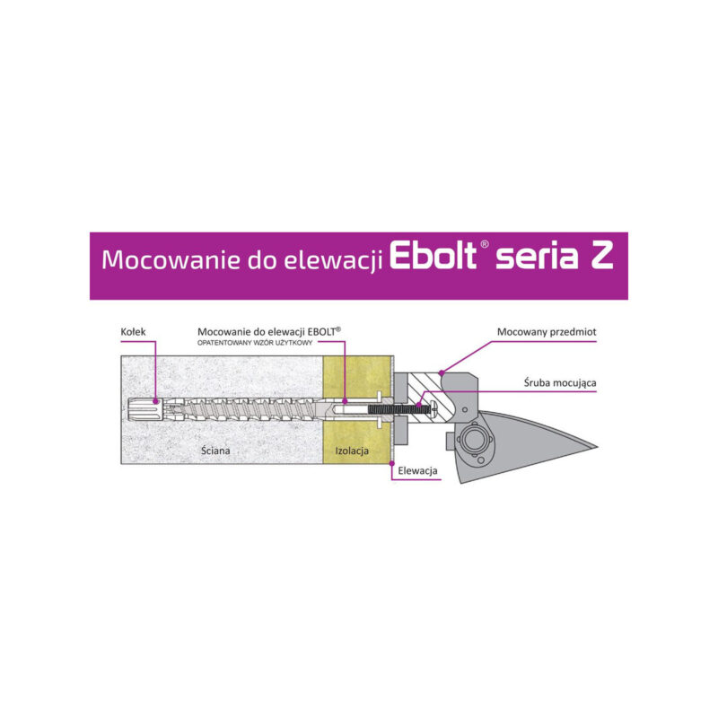 Kołek do mocowania na elewacji Ebolt 12*240 mm z gwintem wewnetrznym m5
