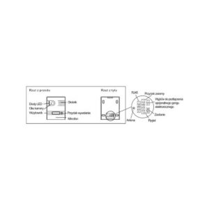 WIDEODOMOFON IP ''EURA'' IVP-02C7 ''LUTRA'' natynk - POLSKI SERWER