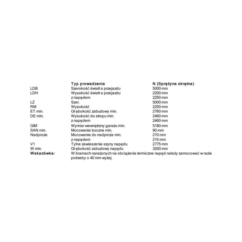 87188136d1cf58753c1352529b6e31ce_original Brama garażowa segmentowa Renomatic/Hormann z napędem Supramatic E i szyną FS10-K - przetłoczenia M Woodgrain. Wymiar 5000x2250mm.