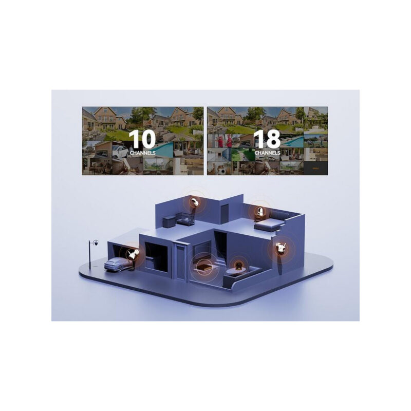 Zestaw monitoringu Imou 2x kamera PS3E-8Q0 8MP POE