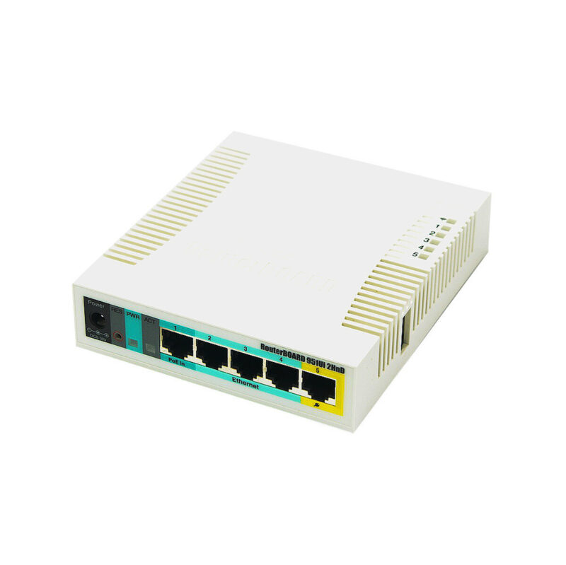 MIKROTIK ROUTERBOARD RB951Ui-2HnD