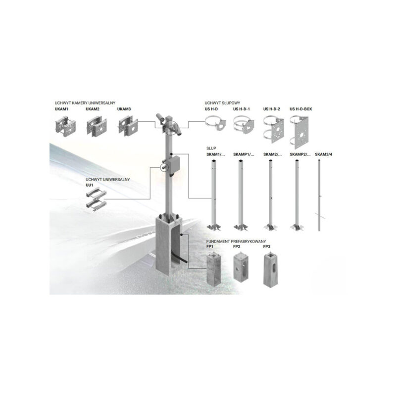 Słup ATS SKAM1/5 pod montaż kamer CCTV