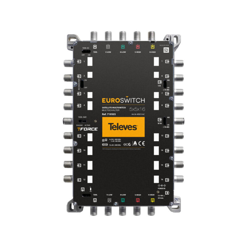 EuroSwitch Televes 5x5x16 ref. 719505