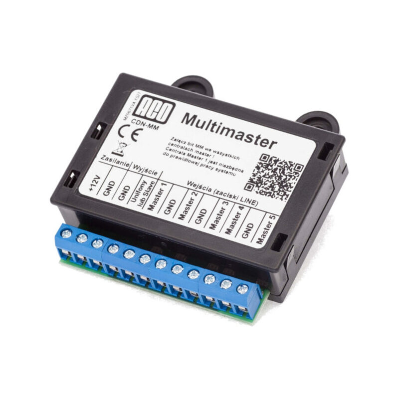 ACO MODUŁ CDN-MM multimaster
