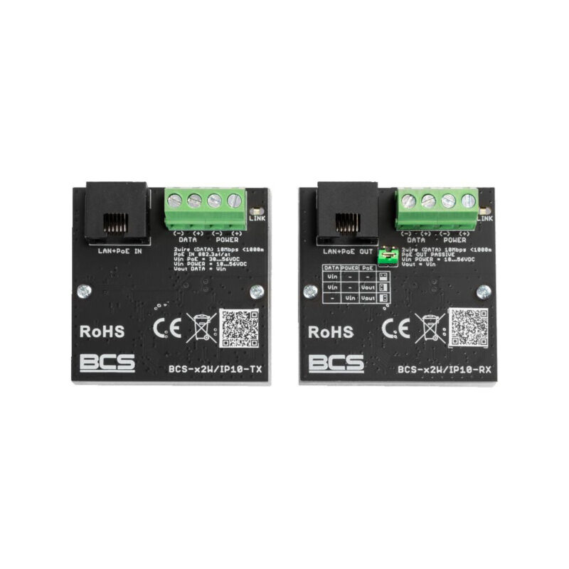 Zestaw aktywnych konwerterów BCS POWER BCS-x2W/IP10