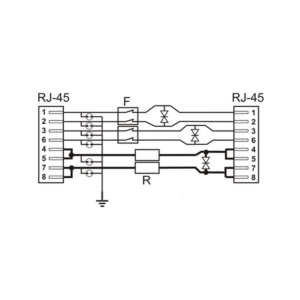 8kanaowe_zabezpieczenie_ip_serii_extreme_z_ochron_poe_ewimar_ptf8rextpoe_1554985761 8-kanałowe zabezpieczenie IP serii EXTREME z ochroną PoE EWIMAR PTF-58R-EXT/PoE