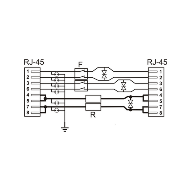 8kanaowe_zabezpieczenie_ip_serii_extreme_z_ochron_poe_ewimar_ptf8rextpoe_1554985761 8-kanałowe zabezpieczenie IP serii EXTREME z ochroną PoE EWIMAR PTF-58R-EXT/PoE