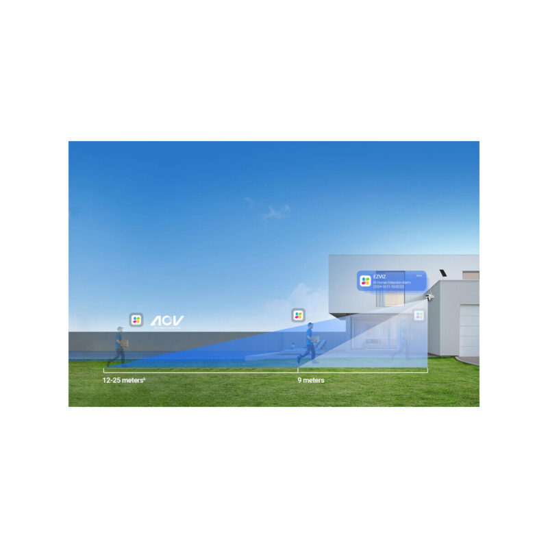 Kamera IP Ezviz HB90X Dual 4G Wi-Fi Kit 4MP+4MP z panelem solarnym 8W