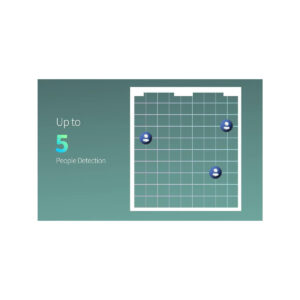 Czujnik obecności WiFi FP2 Aqara