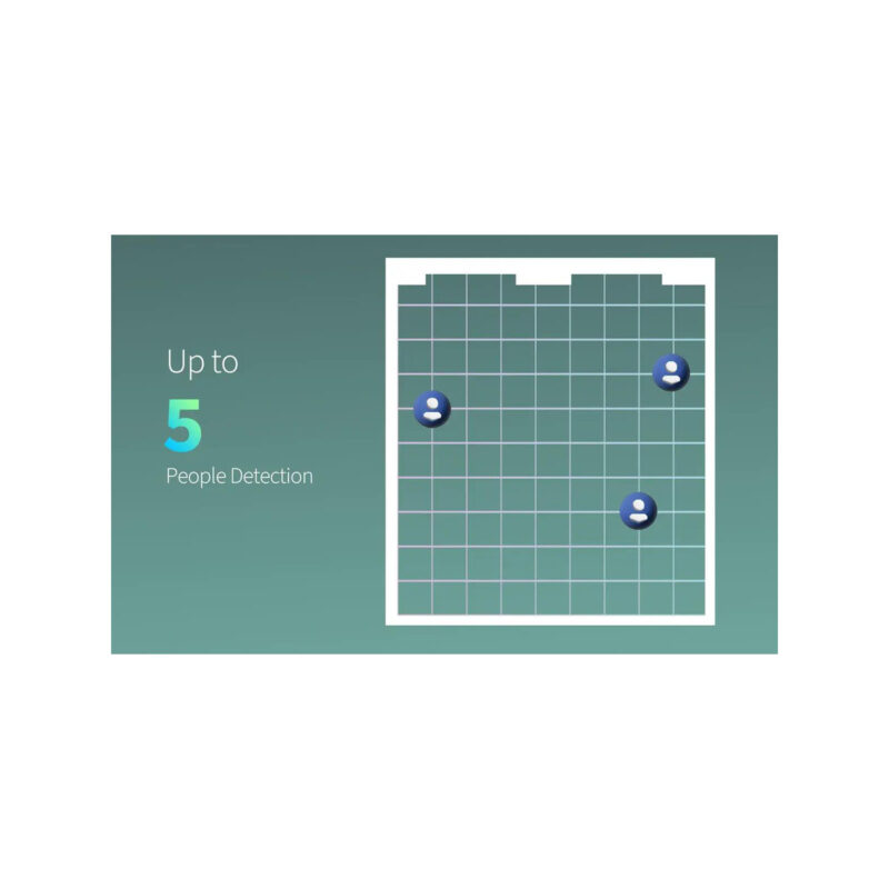 Czujnik obecności WiFi FP2 Aqara