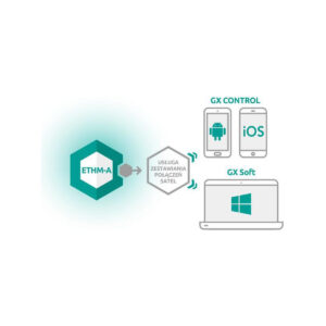 SATEL UNIWERSALNY MODUŁ MONITORUJĄCY ETHM-A