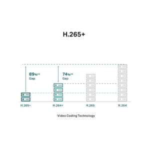 KAMERA TP-LINK VIGI C230 (4mm)