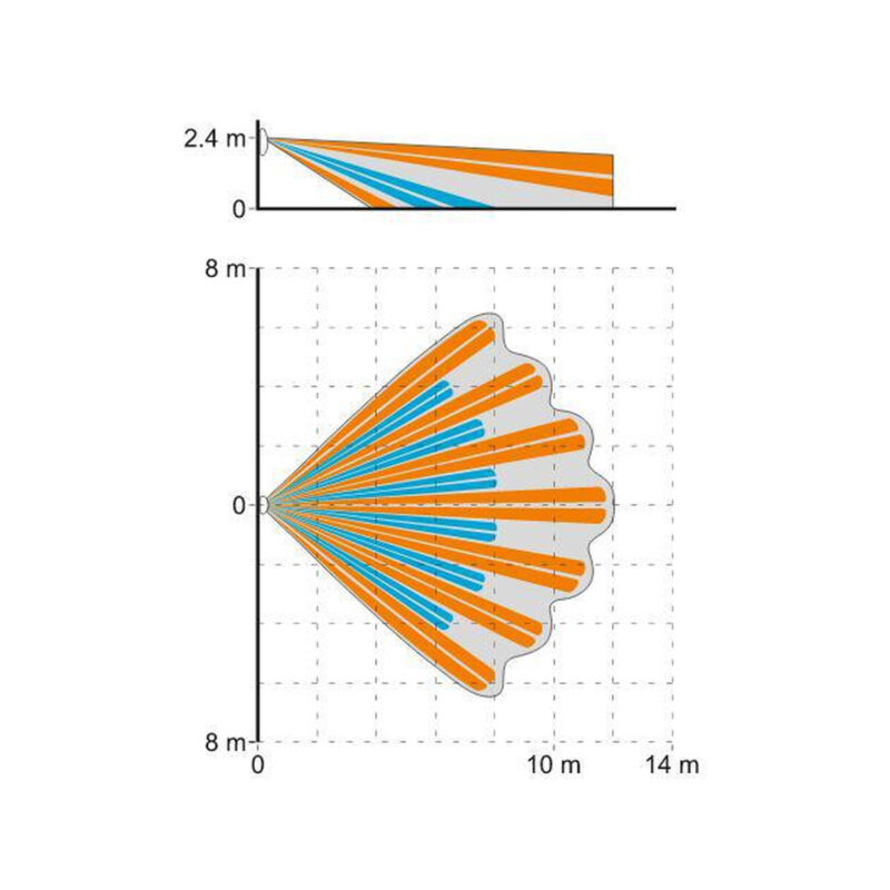 SATEL CZUJKA RUCHU PIR SLIM-PIR-LUNA-PET