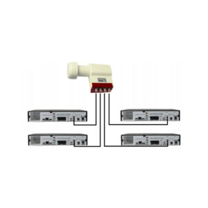 Konwerter Inverto Quad Premium Universal 40mm PLL LNB