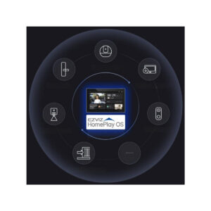 Wideodomofon Ezviz TP5 Kit 5MP PoE