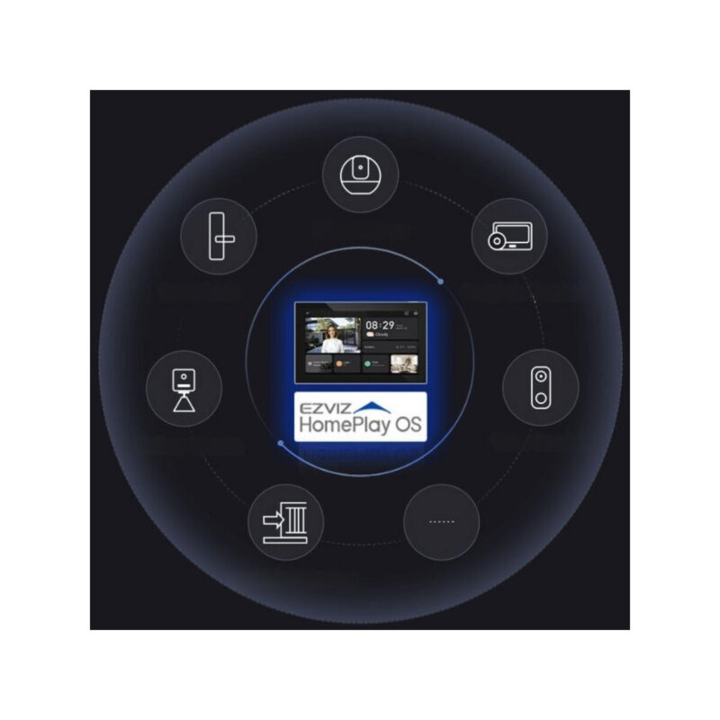 Wideodomofon Ezviz TP5 Kit 5MP PoE
