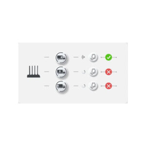 Router Imou HX21 dwuzakresowe Wi-Fi