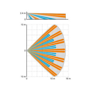 SATEL CZUJKA RUCHU PIR SLIM-PIR