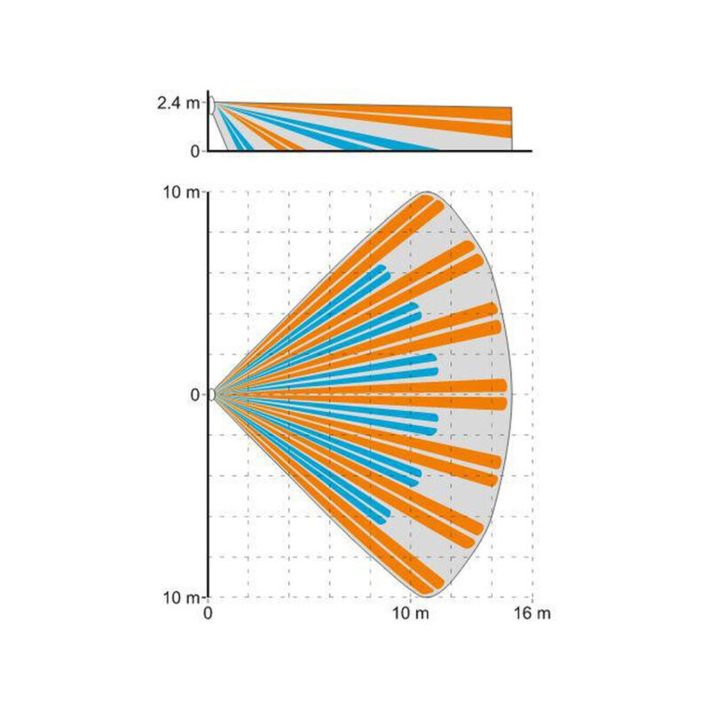 SATEL CZUJKA RUCHU PIR SLIM-PIR