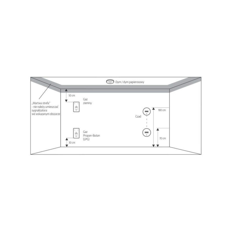 Czujnik czadu i gazu ziemnego 2w1Eura CGD-50A2