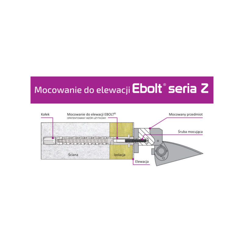 Kołek do mocowania na elewacji Ebolt 12*220 mm z gwintem wewnetrznym m5