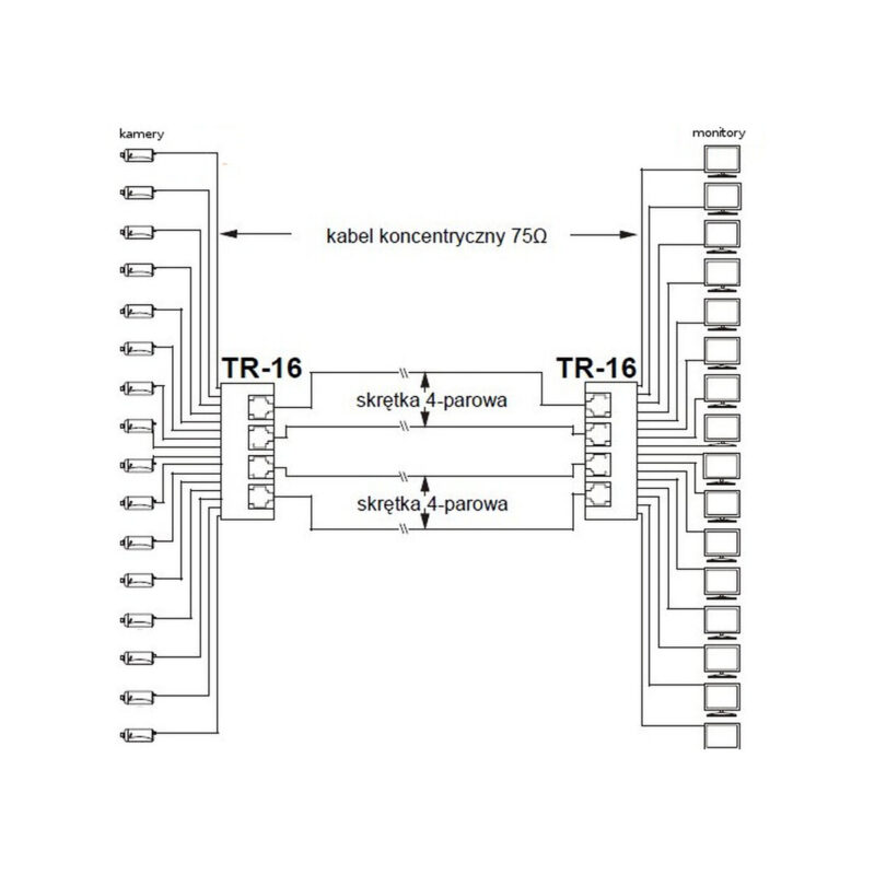 TRANSFORMATOR WIDEO TR-16