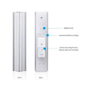UBIQUITI AIRMAX SECTOR AM-5AC21-60