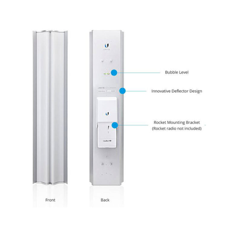 UBIQUITI AIRMAX SECTOR AM-5AC21-60