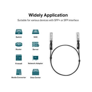PRZEWÓD SFP+ TL-SM5220-1M