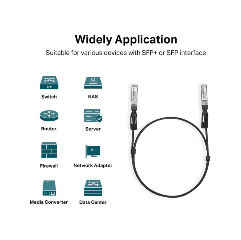 PRZEWÓD SFP+ TL-SM5220-1M