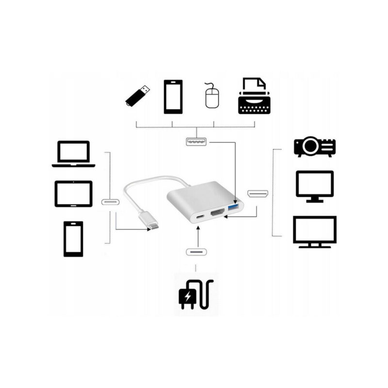 Adapter Przejściówka ZENWIRE 3w1 MHL HUB USB C HDMI 4K BYL-2008N