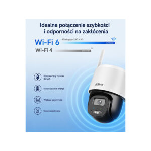 Kamera Wifi Dahua BP5E