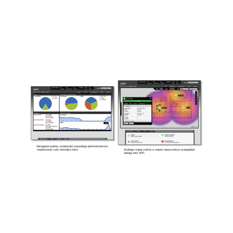 UBIQUITI UNIFI UAP-AC-HD