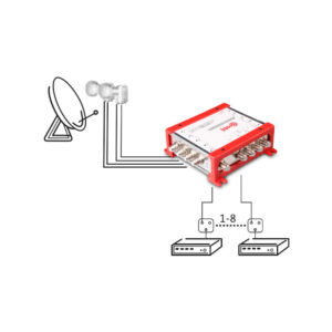 MULTISWITCH SMART LINE 5/8 CORAB
